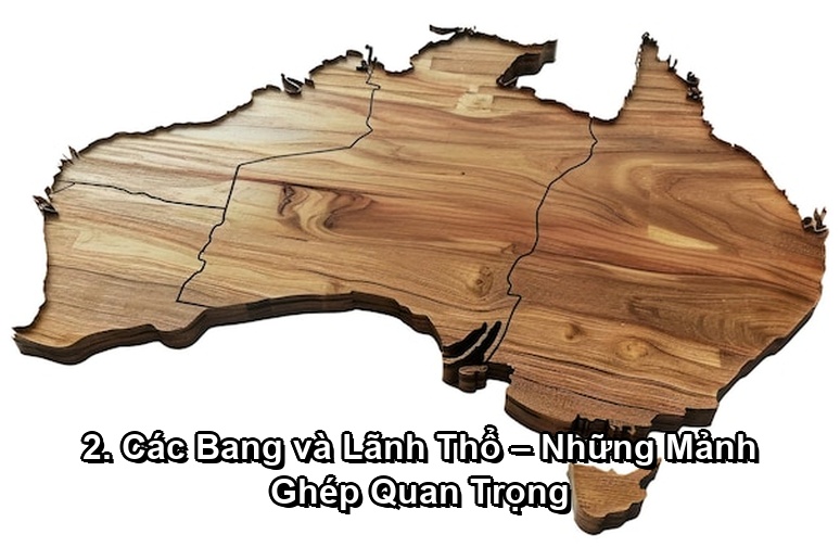 Ảnh minh họa: 2. Các Bang và Lãnh Thổ – Những Mảnh Ghép Quan Trọng