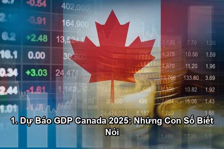 Ảnh minh họa: 1. Dự Báo GDP Canada 2025: Những Con Số Biết Nói