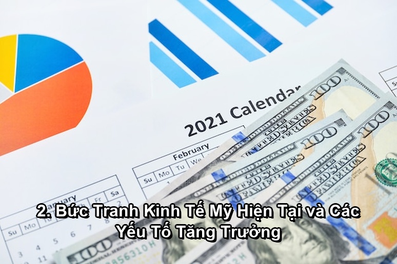 Ảnh minh họa: 2. Bức Tranh Kinh Tế Mỹ Hiện Tại và Các Yếu Tố Tăng Trưởng